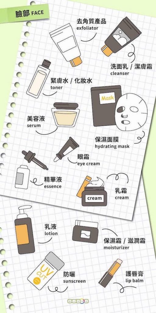 skincare-face-english