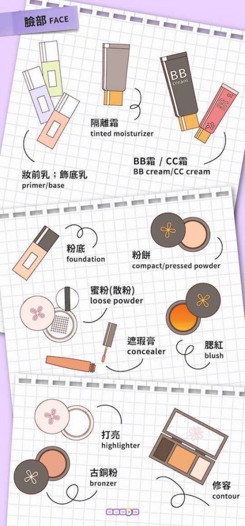 face-cosmetics-makeup