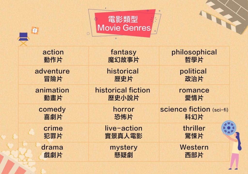 movie-genres